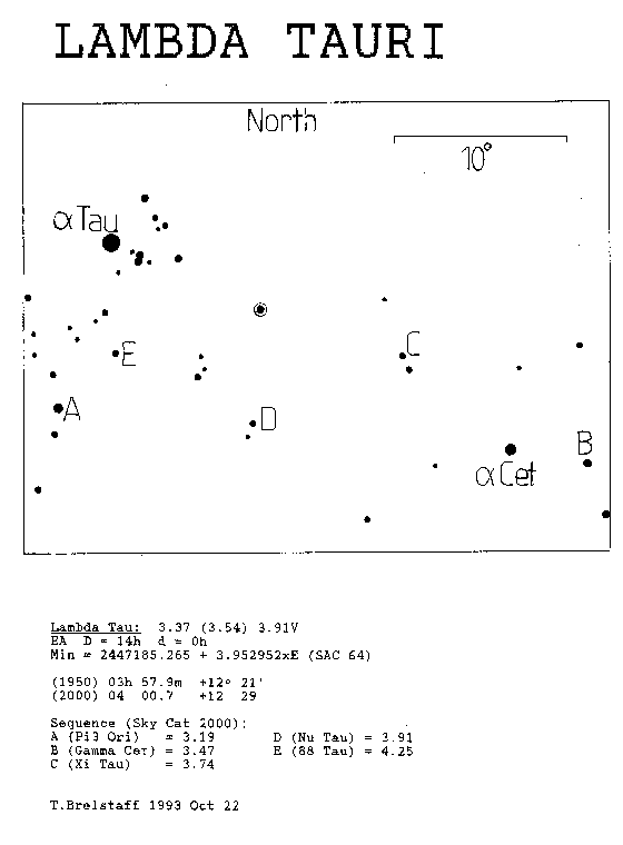 Tau_lamTau_Brelstaff 1993Oct22